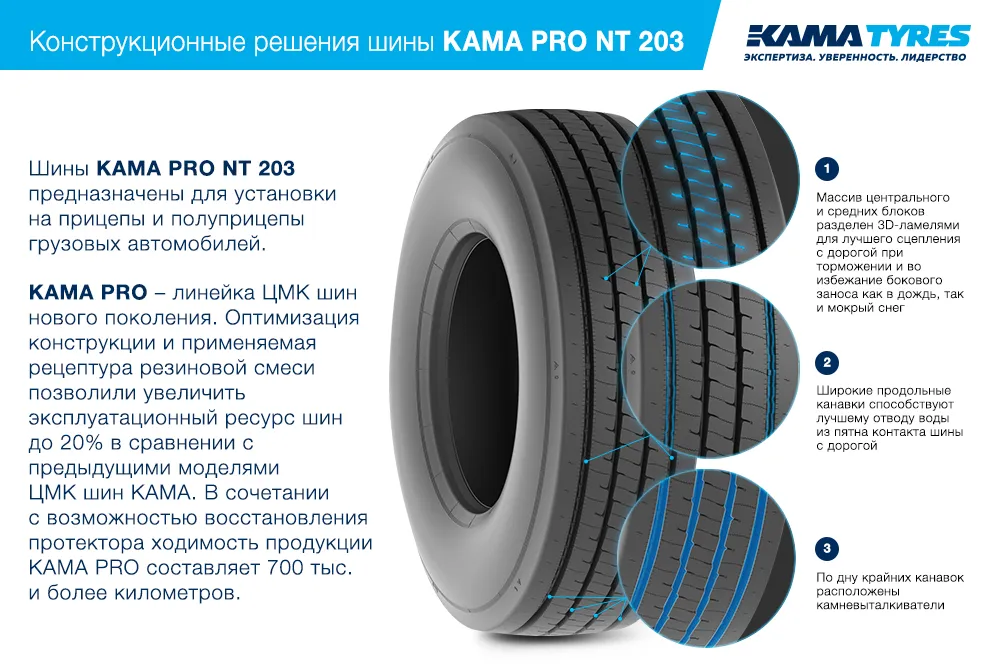 ЦМК шины KAMA PRO NT 203  в Шенкурске